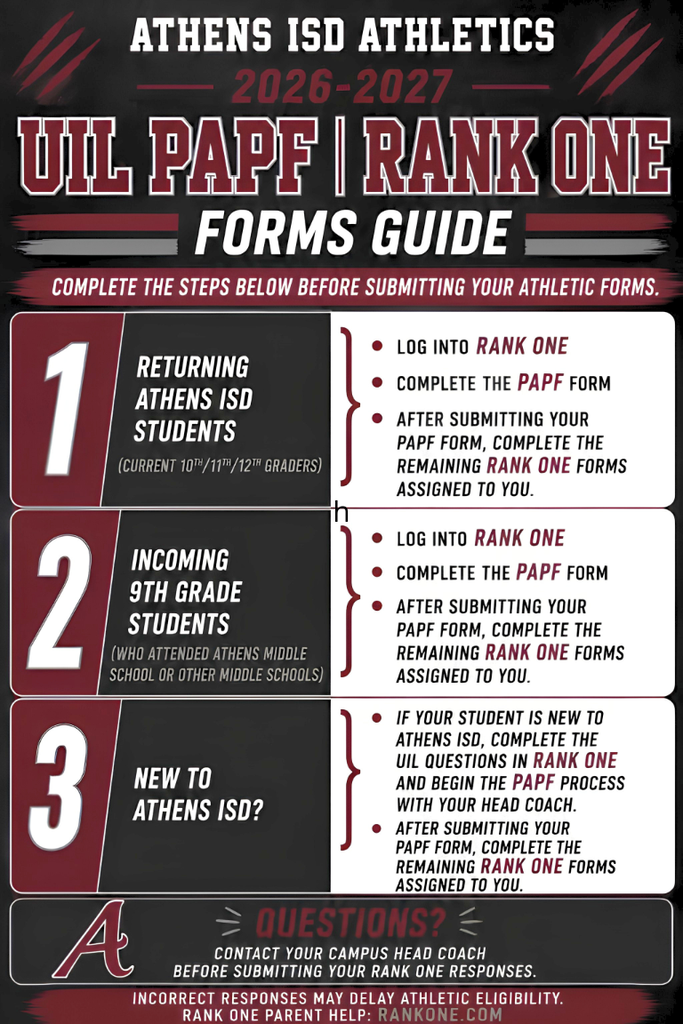 Athens ISD Athletics 2026–2027 UIL PAPF and Rank One Forms Guide. Returning Athens ISD students in grades 10–12 and incoming ninth graders who attended Athens Middle School or another middle school should log in to Rank One, complete the PAPF form, then complete all remaining assigned Rank One forms. Students new to Athens ISD should complete UIL questions in Rank One and begin the PAPF process with their head coach, then finish the remaining assigned forms. Questions should be directed to the campus head coach before submitting responses. Incorrect responses may delay athletic eligibility. RankOne.com.