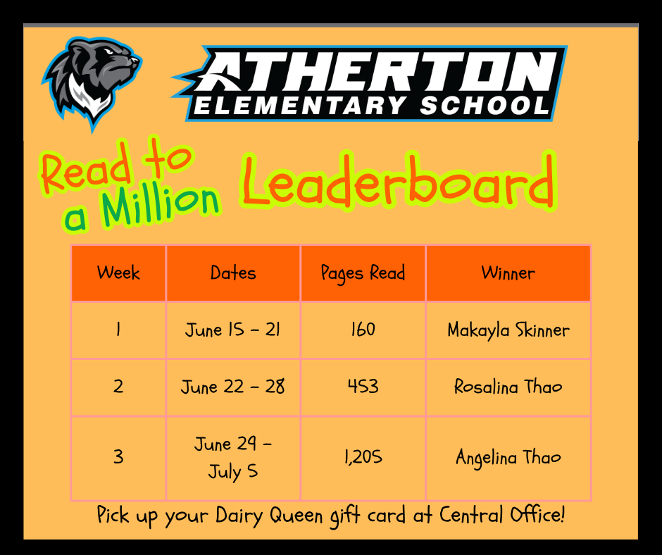 Read to a Million Leaderboard
