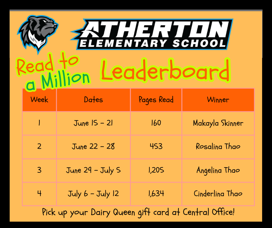 Read to a Million Leaderboard 