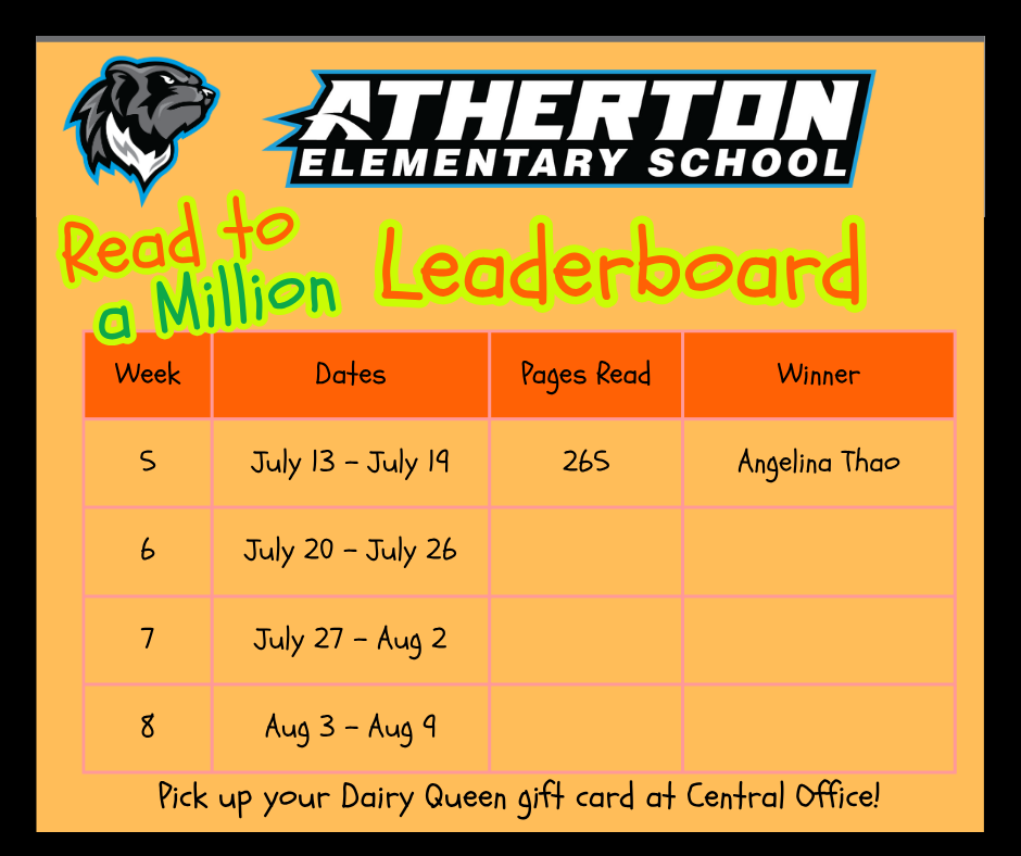 Read to a Million Leaderboard