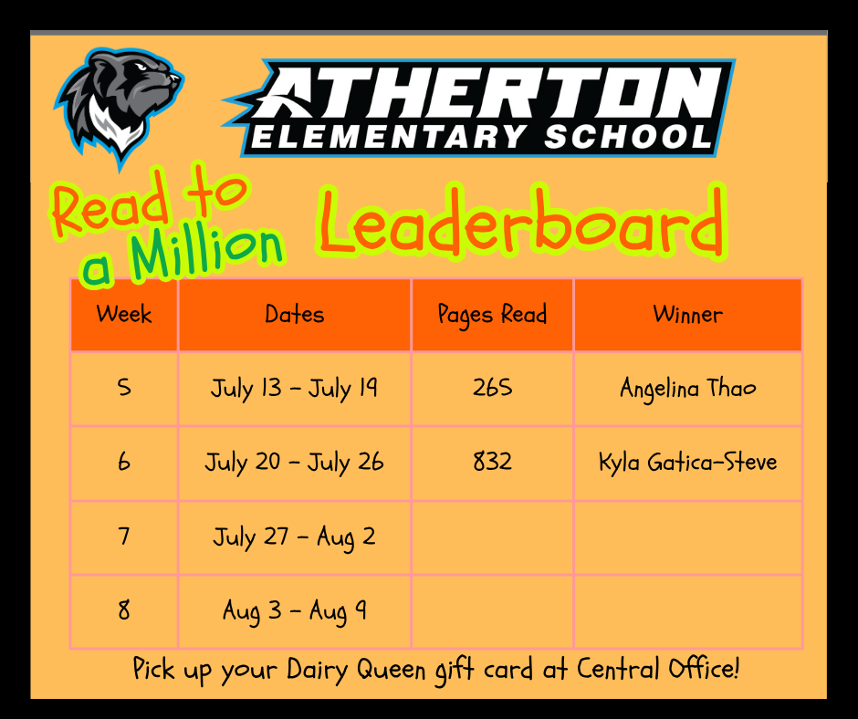 JulyAugust Read to a Million Leaderboard