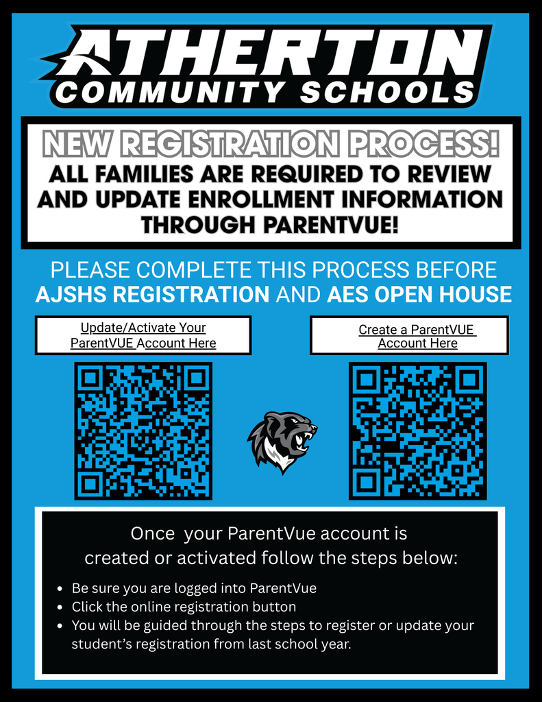 NewRegistrationProcess