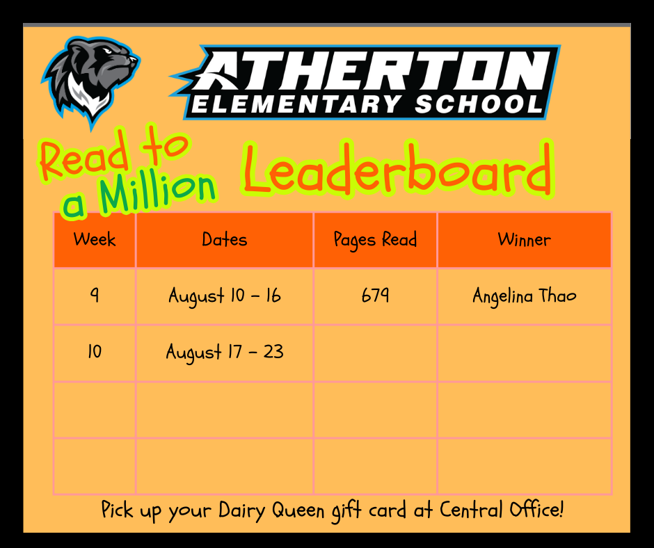 August Read to a Million Leaderboard