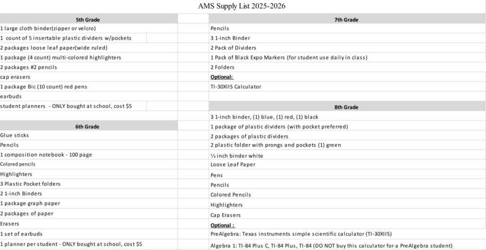 Supply List 