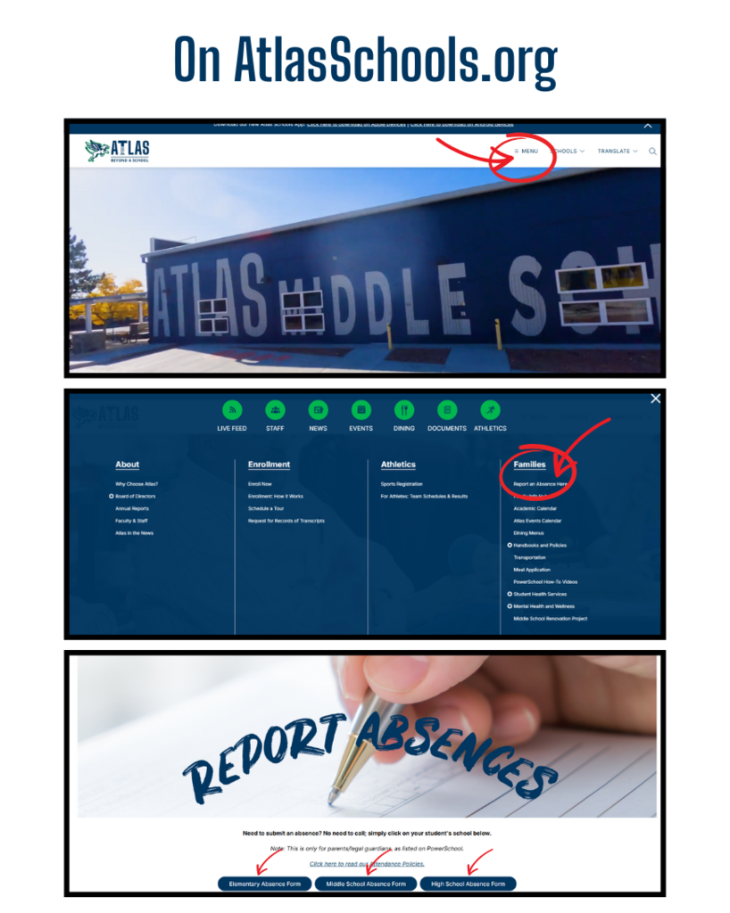 screenshot of atlasschools.org website with step-by-step icons. first go to menu, then families and Report and absence and then choose your school