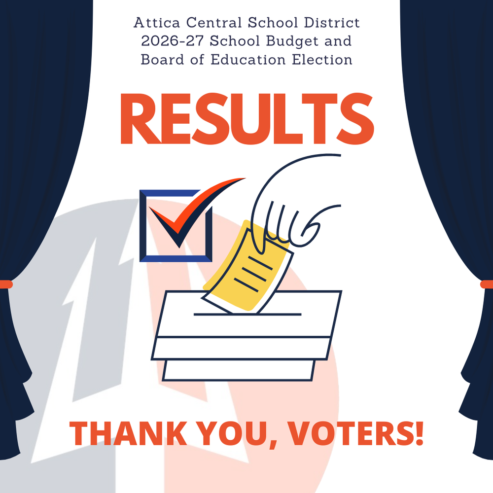 Vote results graphic.