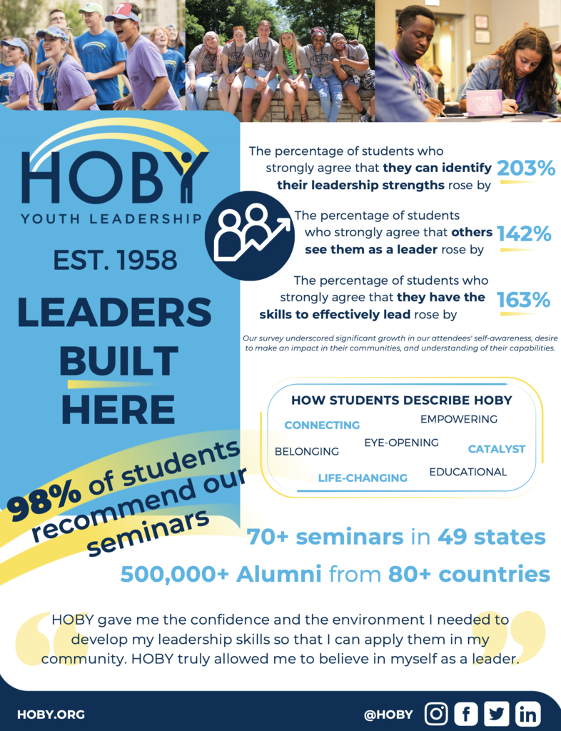 HOBY Youth Leadership seminars informational poster.