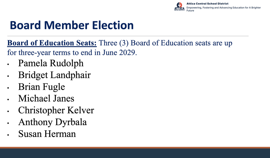 Board of Education candidates. 