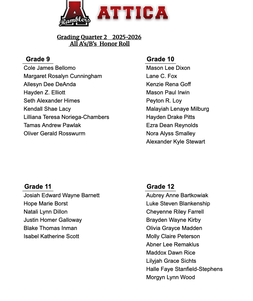 Attica HS A/B Honor Roll