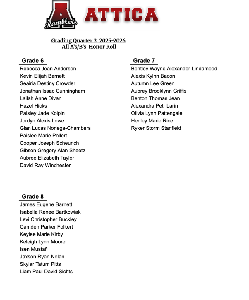 Attica JR High A/B Honor Roll