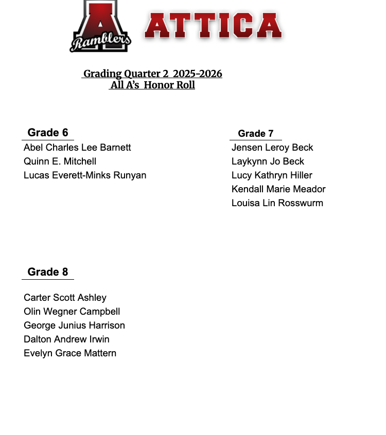 Attica JR High All A Honor Roll