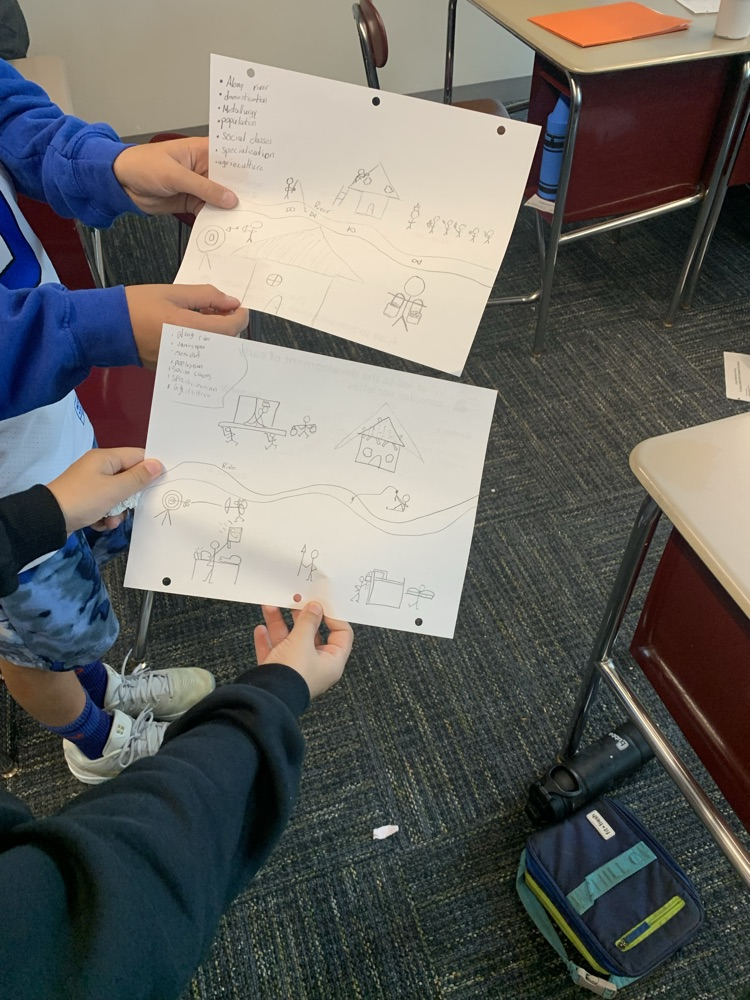 Neolithic Village creation