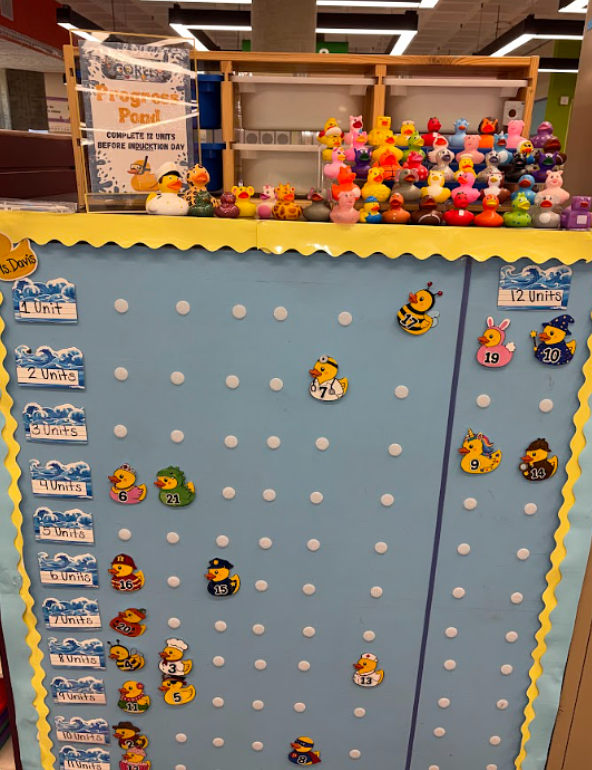 inDucktion Day - Ms Davis Class
