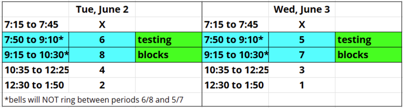 MCAS schedule