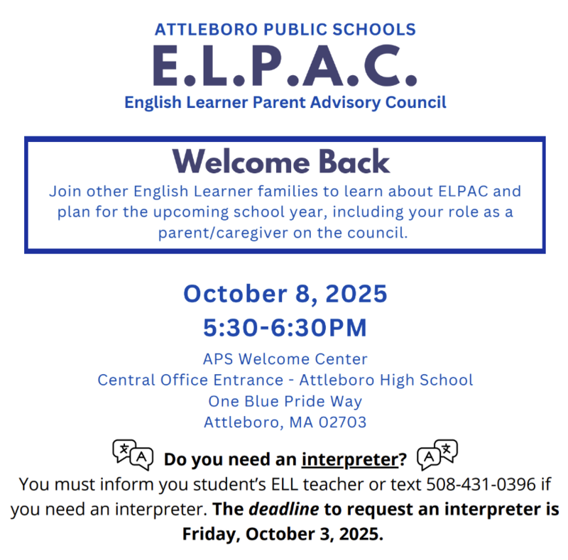 ELPAC posters