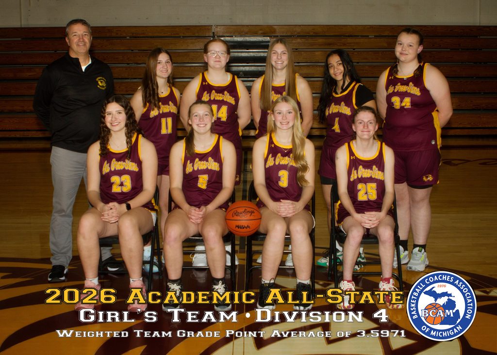 girls basketball team photo, that includes text recognition for being named  academic all state