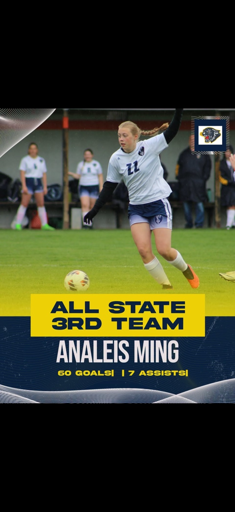 Analeis Ming