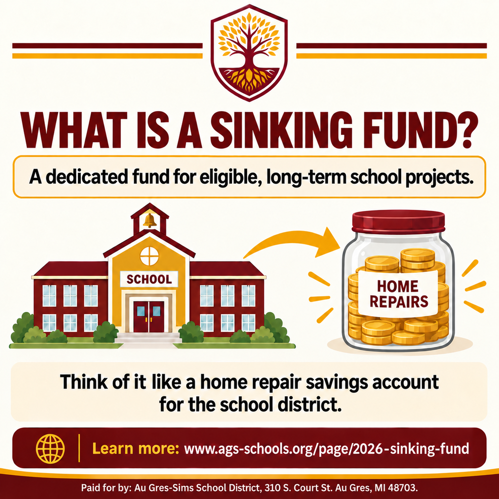 Square maroon, gold, and cream infographic with the capital projects tree logo at the top. A school building points toward a jar labeled “Home Repairs.” Text explains that a sinking fund is a dedicated fund for eligible, long-term school projects and compares it to a home repair savings account. A footer reads, “Paid for by: Au Gres-Sims School District, 310 S. Court St. Au Gres, MI 48703.”