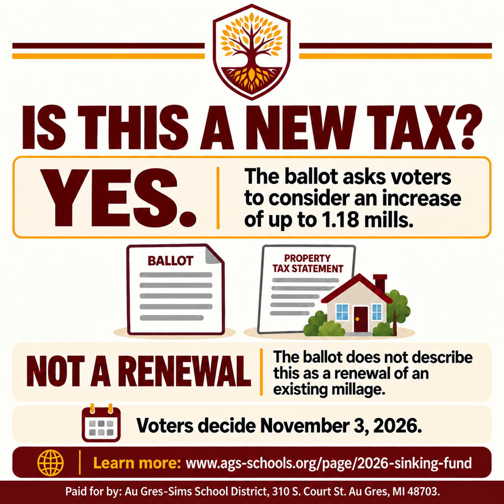 Square maroon, gold, and cream infographic with the capital projects tree logo. The headline asks, “Is this a new tax?” The graphic answers yes and explains that the ballot asks voters to approve an increase of up to 1.18 mills. A second section states that the proposal is not a renewal. Election Day and a paid-for footer appear at the bottom.