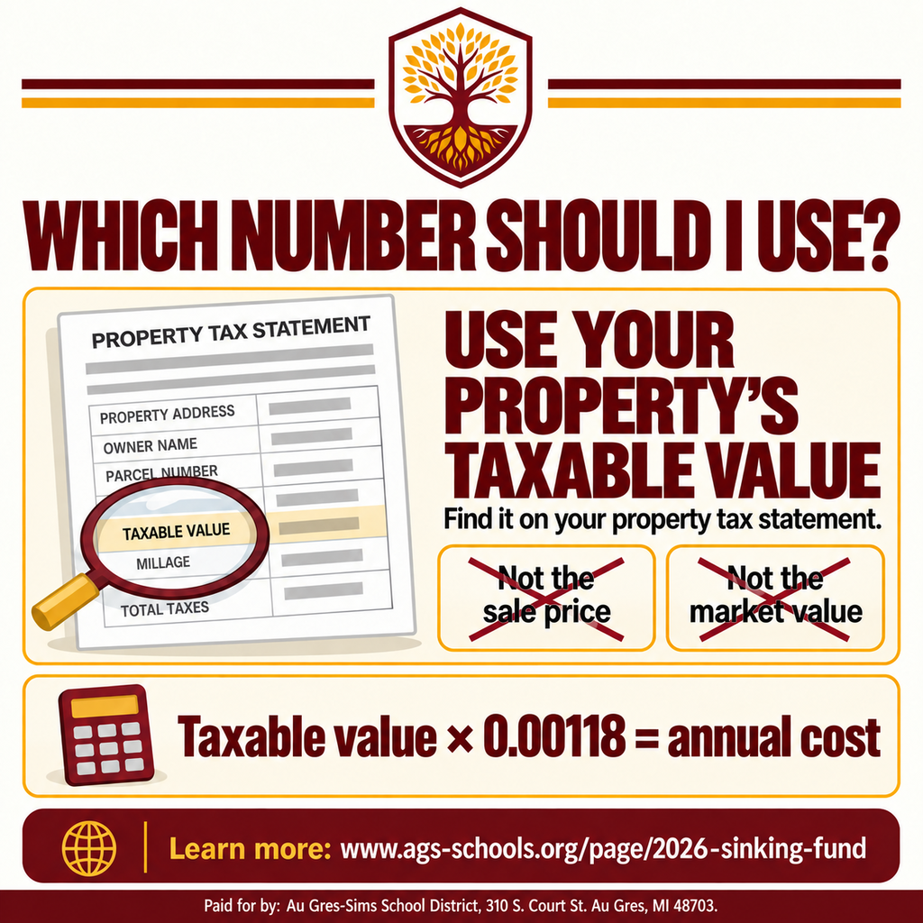 Square maroon, gold, and cream infographic with the capital projects tree logo. A magnifying glass highlights “taxable value” on a sample property tax statement. The graphic says not to use sale price or market value and provides the annual-cost formula. A paid-for footer appears at the bottom.