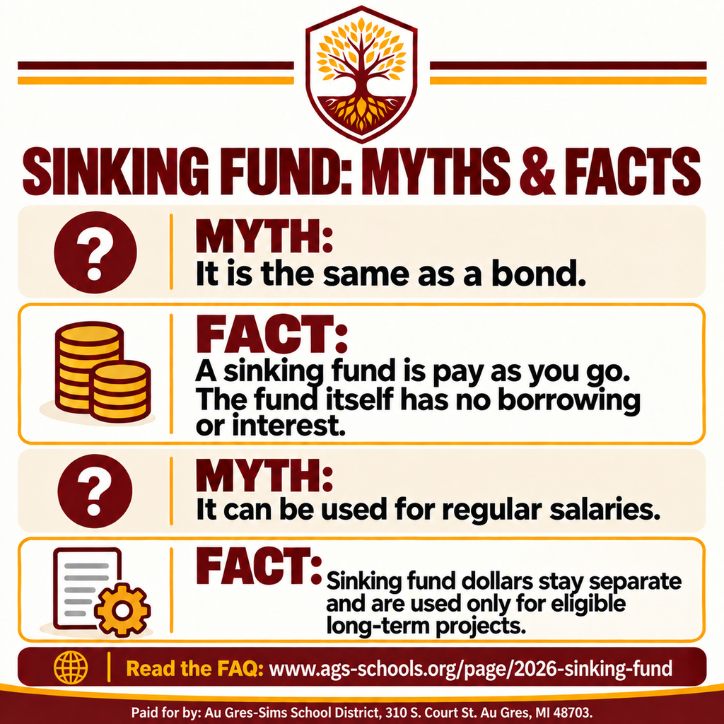 Square maroon, gold, and cream myths-and-facts infographic with the capital projects tree logo. It explains that a sinking fund is not the same as a bond and cannot be used for regular salaries. The facts describe the pay-as-you-go structure and the separation from regular operating funds. A paid-for footer appears at the bottom.
