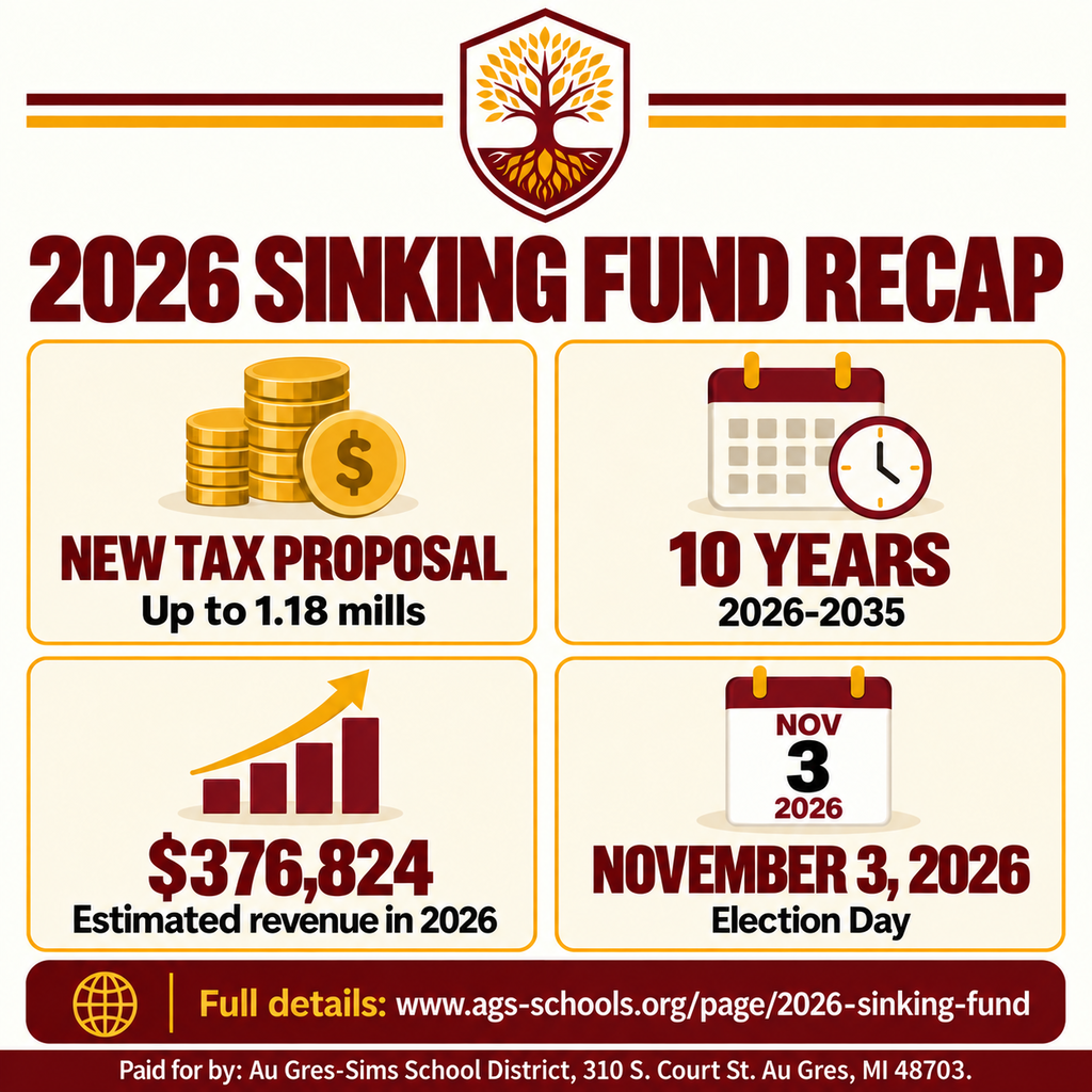 Square maroon, gold, and cream recap infographic with the capital projects tree logo. Four panels identify the proposal as a new tax of up to 1.18 mills, lasting 10 years from 2026 through 2035, with approximately $376,824 in estimated 2026 revenue and an election date of November 3, 2026. A paid-for footer appears at the bottom.