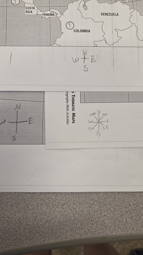  A compass rose on the paper to help students complete the assignment