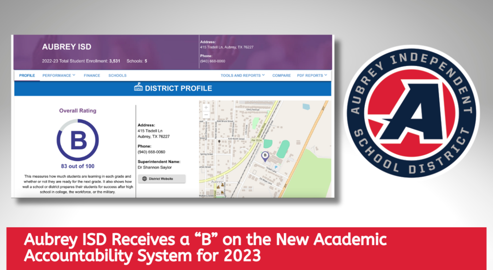 Aubrey ISD accountability rating screenshot from TEA on graphic with Aubrey ISD logo