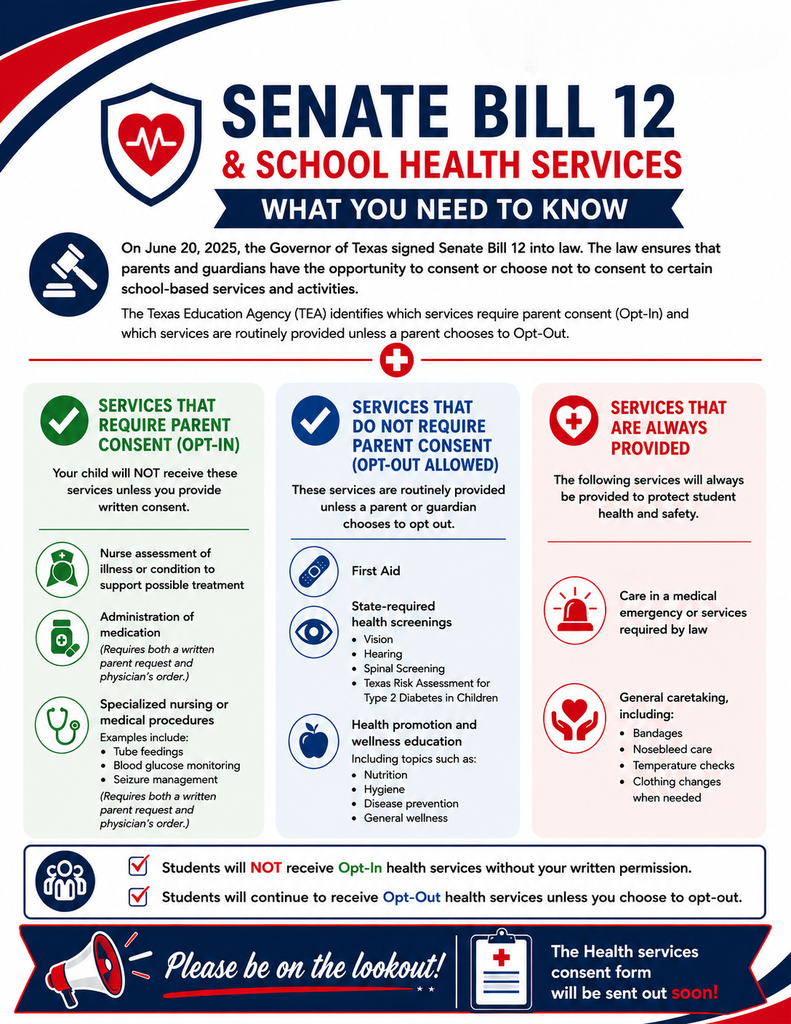 Texas Senate Bill 12 and school health services what you need to know text on flyer with details of services that require and do not require parent consent. Also includes details on services that are always provided.