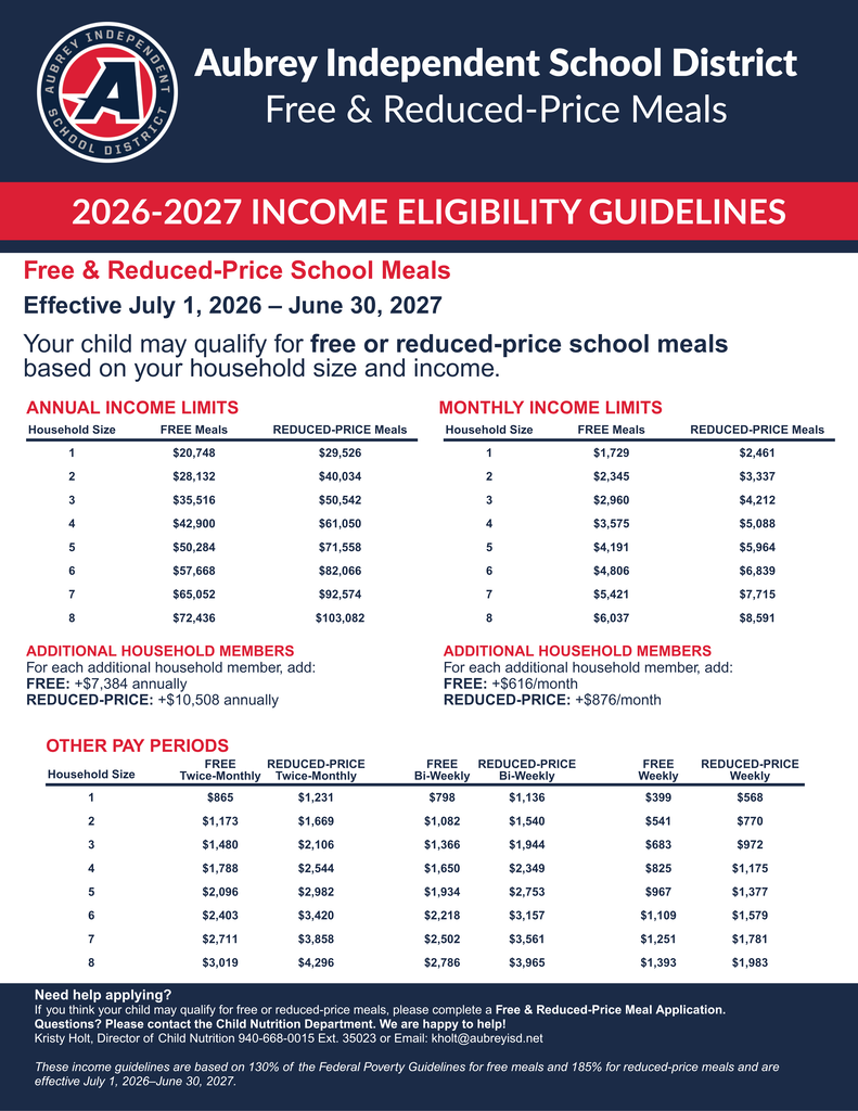 School district logo on blue, red and white flyer with income eligibility guidelines for free and reduced-price meals
