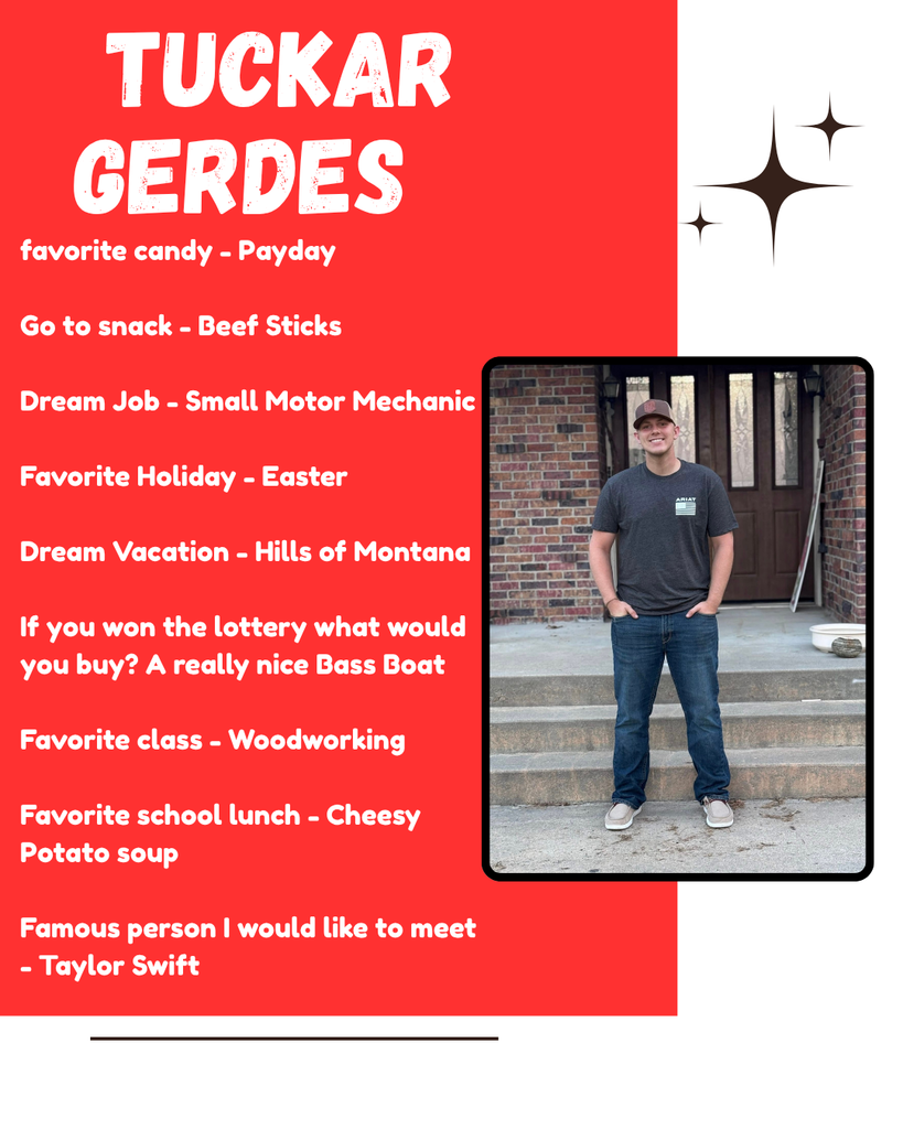 Tuckar Gerdes favorite candy - Payday  Go to snack - Beef Sticks  Dream Job - Small Motor Mechanic  Favorite Holiday - Easter  Dream Vacation - Hills of Montana  If you won the lottery what would you buy? A really nice Bass Boat  Favorite class - Woodworking  Favorite school lunch - Cheesy Potato soup  Famous person I would like to meet - Taylor Swift