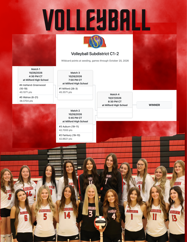 Graphic for Volleyball Subdistrict C1-2 featuring a photo of the Auburn Bulldogs team below the tournament bracket chart showing matchups, dates, and times at Milford High School.