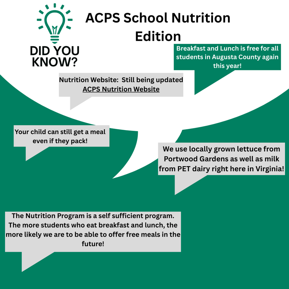 School Nutrition: Did You Know?