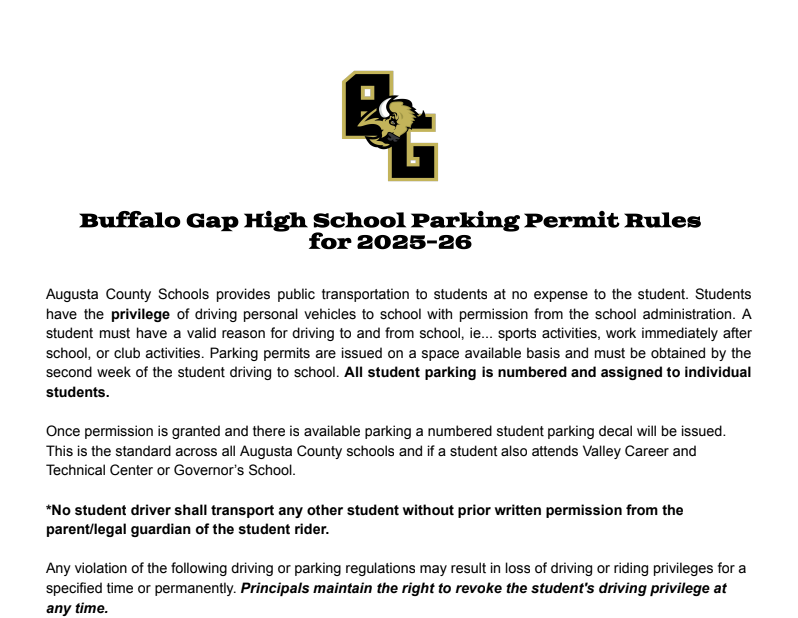 permits