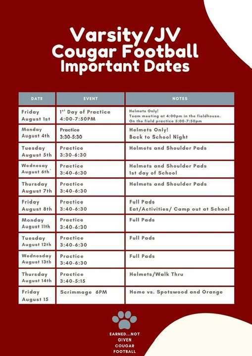 Important Football Dates