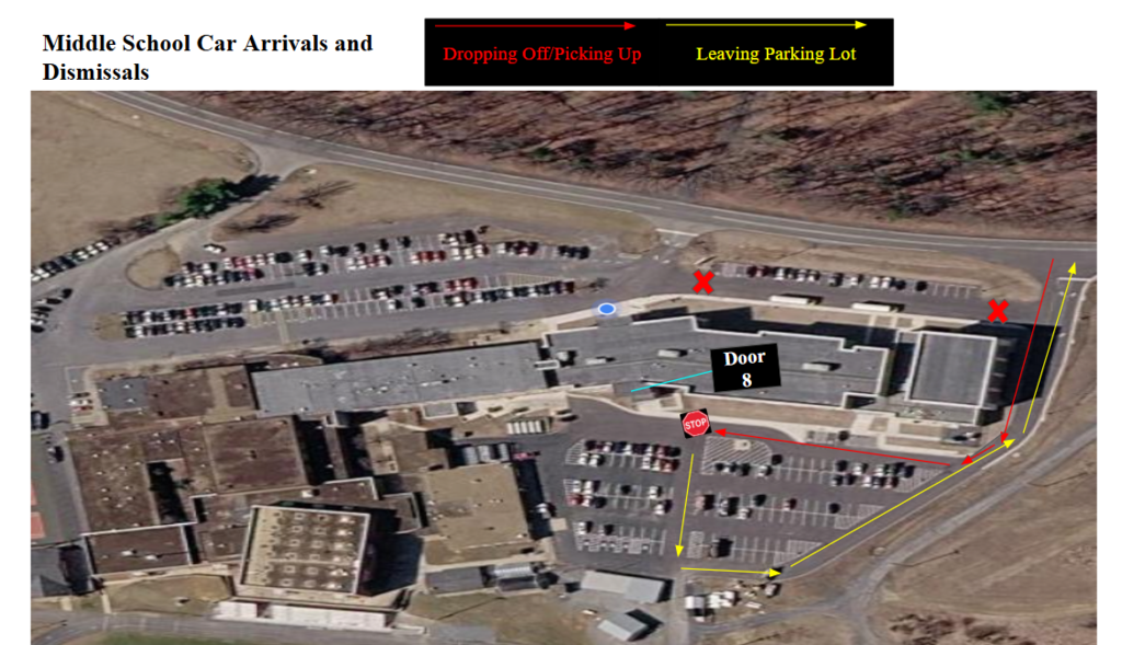 Buffalo Gap Middle School Car Route