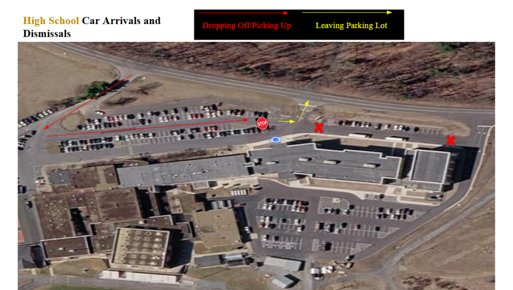 Buffalo Gap High School Car Route