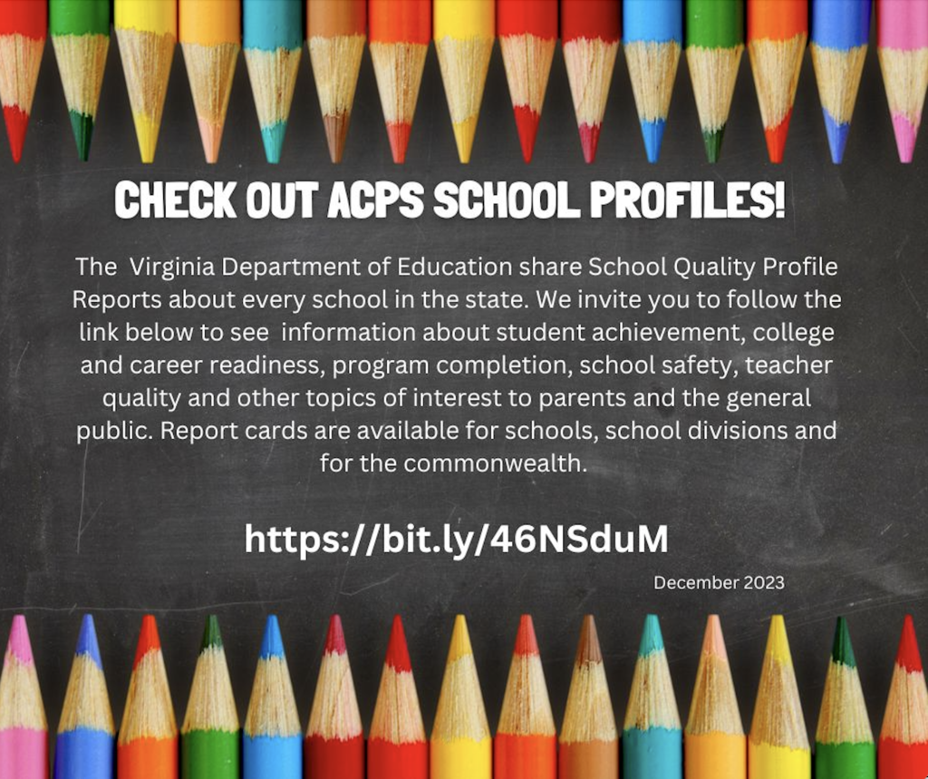 School Quality Profiles