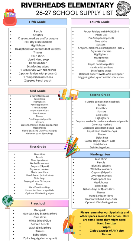 Image of the school supply list
