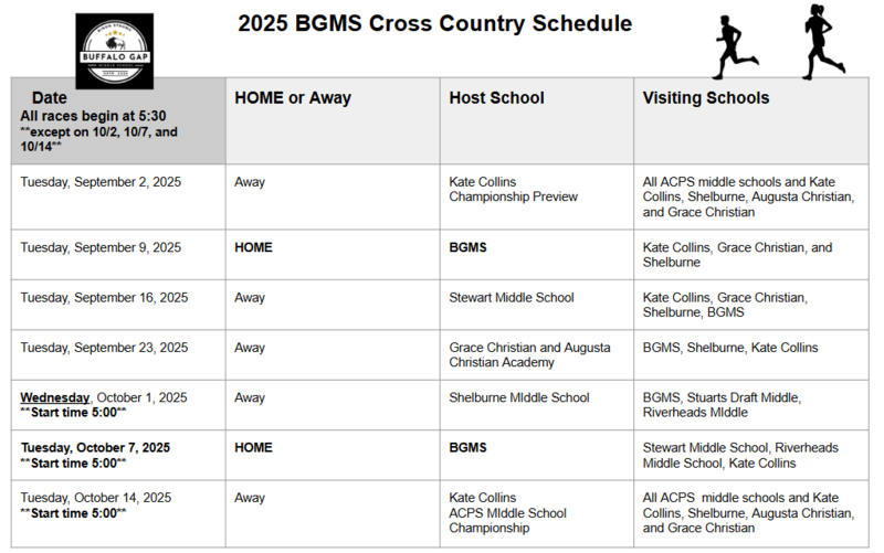 BGMS xc