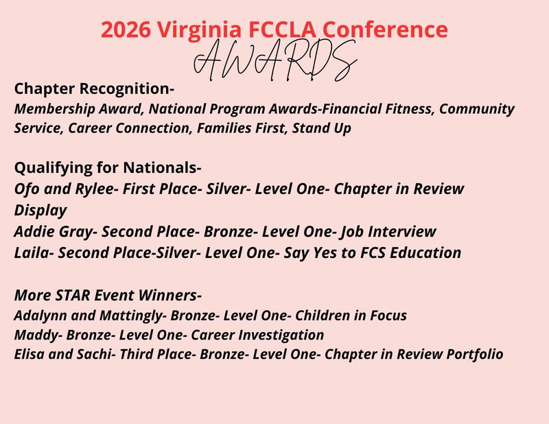 List of 2026 Virginia FCCLA Awards