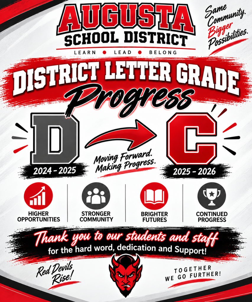 District Letter Grade D to a C