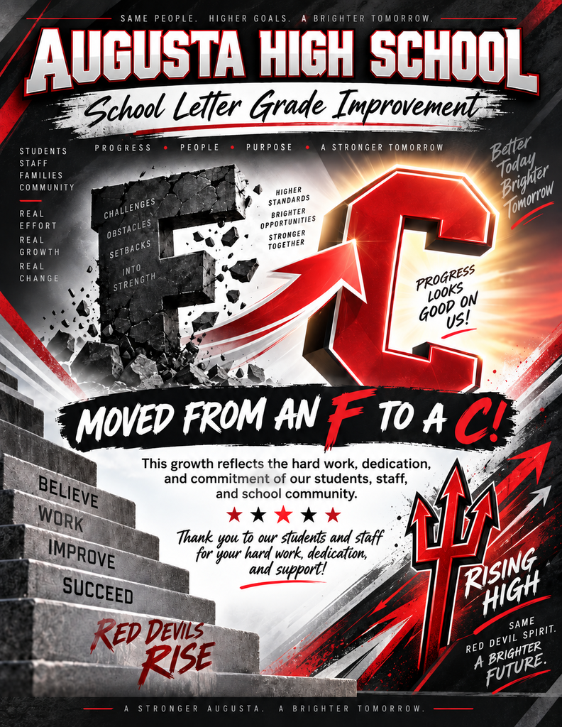 High School Letter Grade from an F to a C