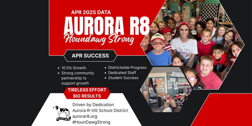 Aurora R-8 APR 2025 Data graphic in red, black, and white. Large text reads ‘Aurora R8 – Houndawg Strong.’ A section titled ‘APR Success’ lists key points: 10.5% Growth, Strong Community Partnership to Support Growth, Districtwide Progress, Dedicated Staff, and Student Success. A banner reads ‘Tireless Effort, Big Results.’ The bottom includes the Aurora R-VIII logo and website. Two photos appear on the right: one of a teacher surrounded by smiling elementary students wearing red, white, and blue; the other shows a teacher reading to a group of young students sitting on the classroom floor.