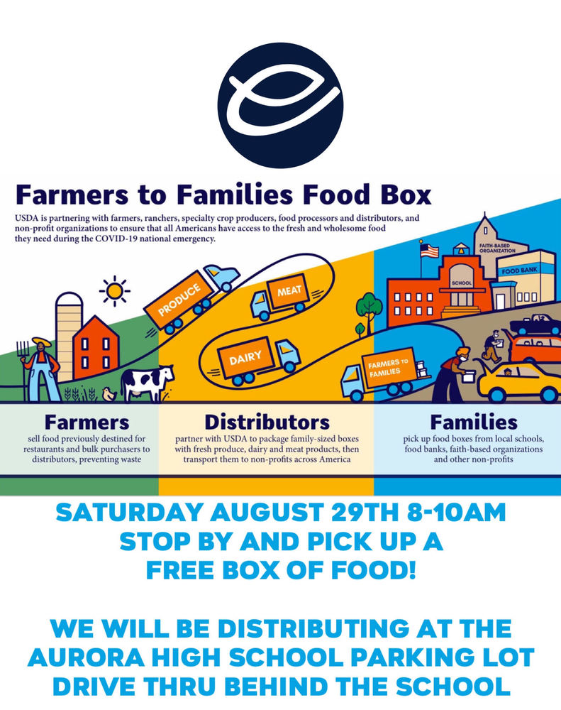 Farmers to Families Food Box-August 29, 2020