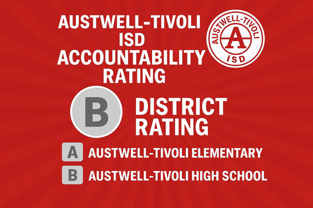 ATISD Accountability Rating
