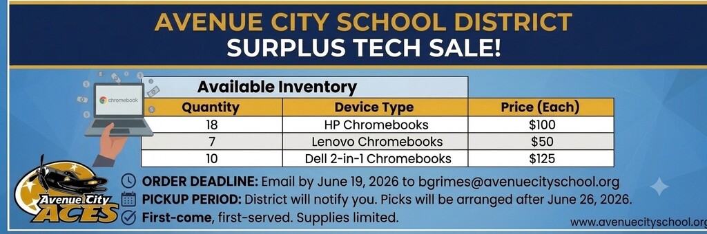 surplus technology