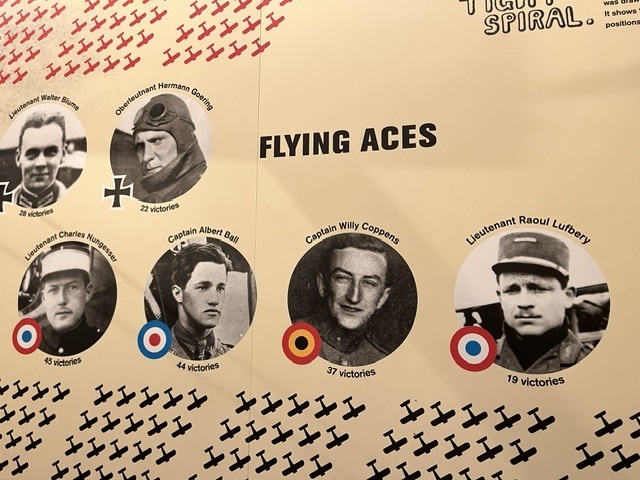 flying aces