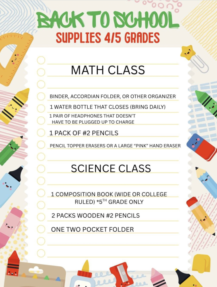 Supply List