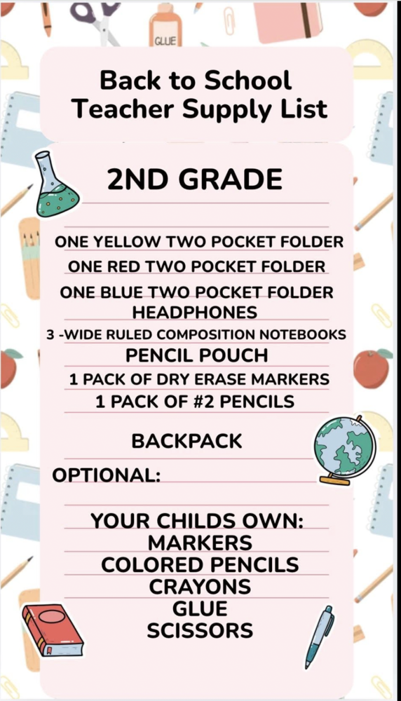 Supply Lists